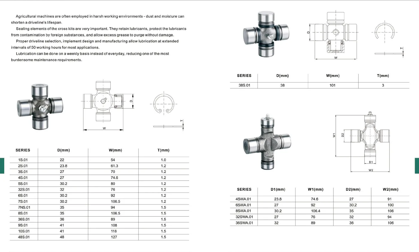 PTO shaft cross kit catalogue view