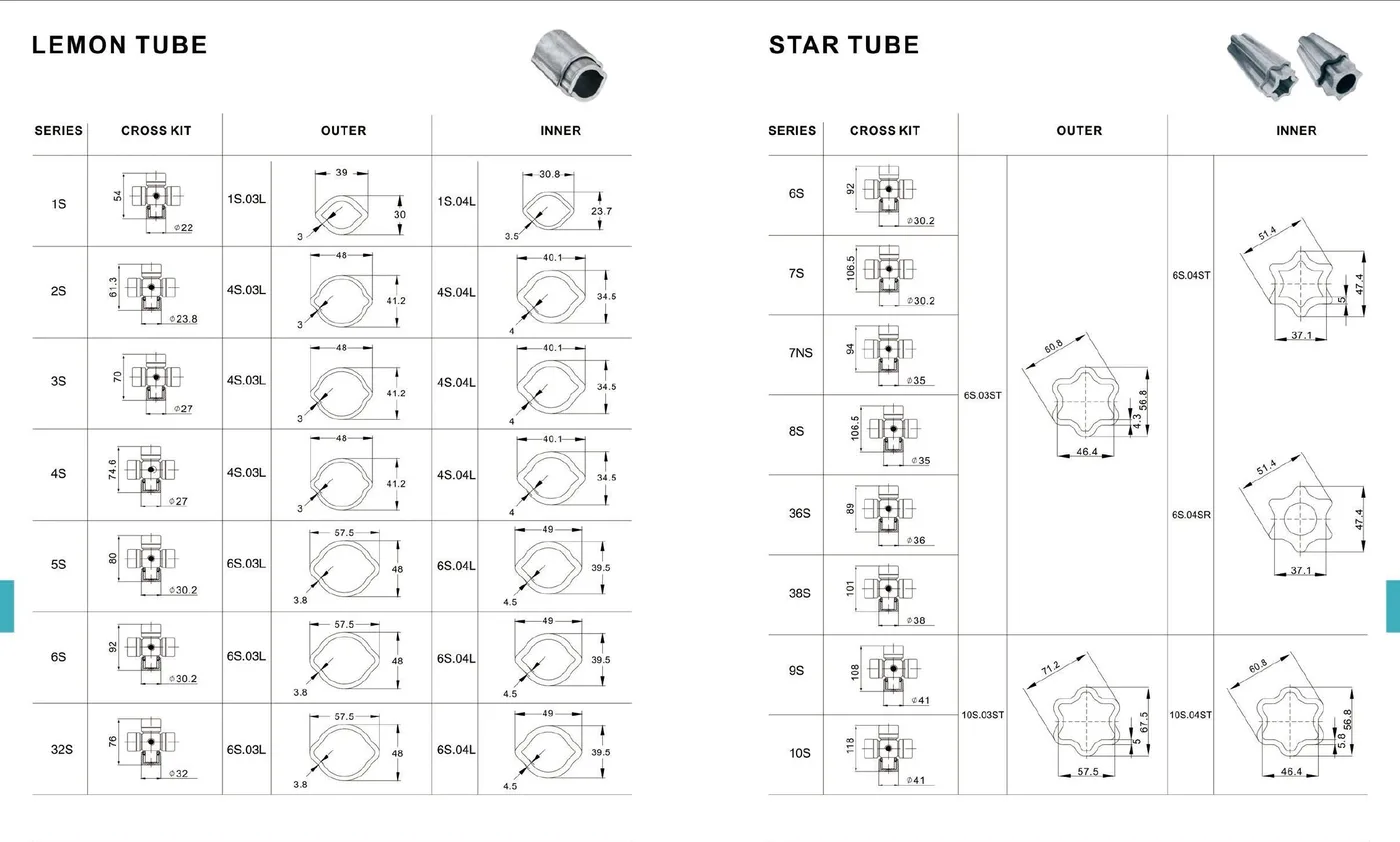 Agricultural PTO Drive Shaft main product view
