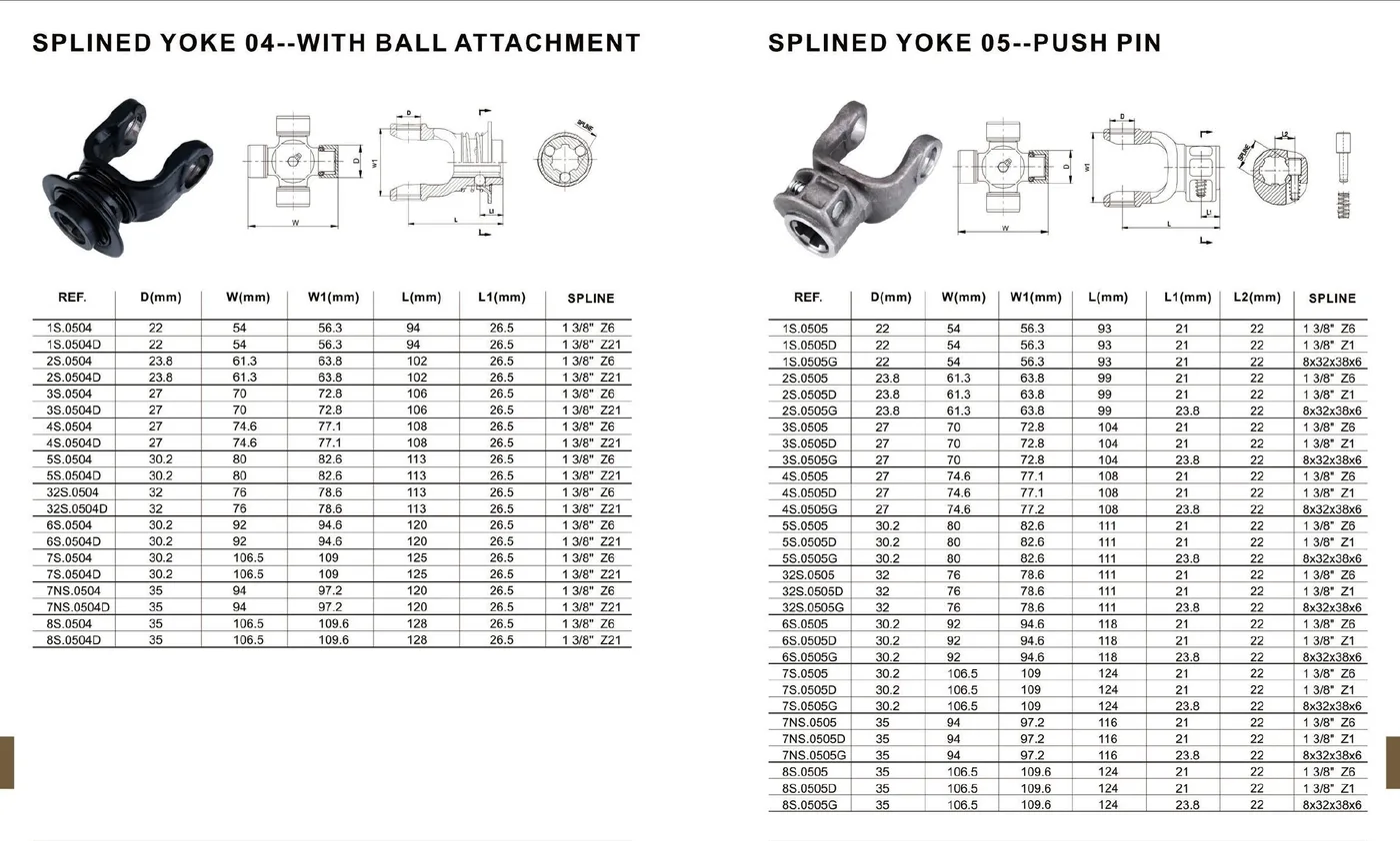 PTO shaft yoke catalogue drawing and selection tables